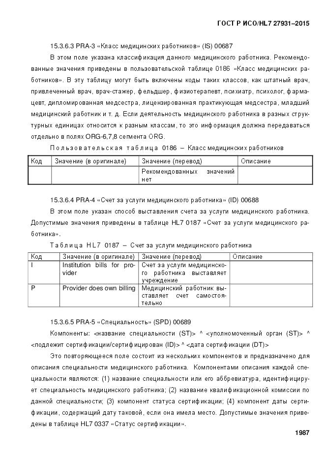 ГОСТ Р ИСО/HL 7 27931-2015, страница 1994